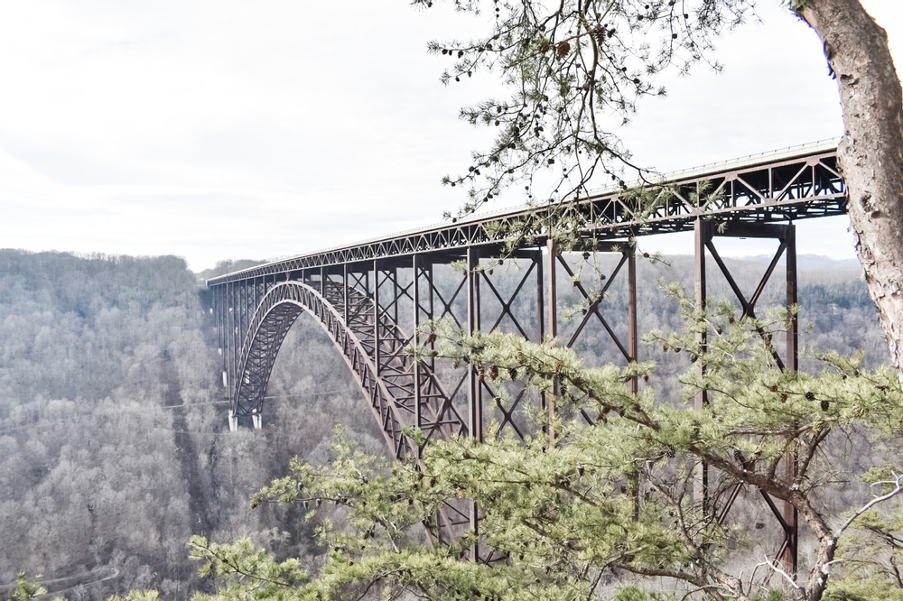 Visiting the New River Gorge